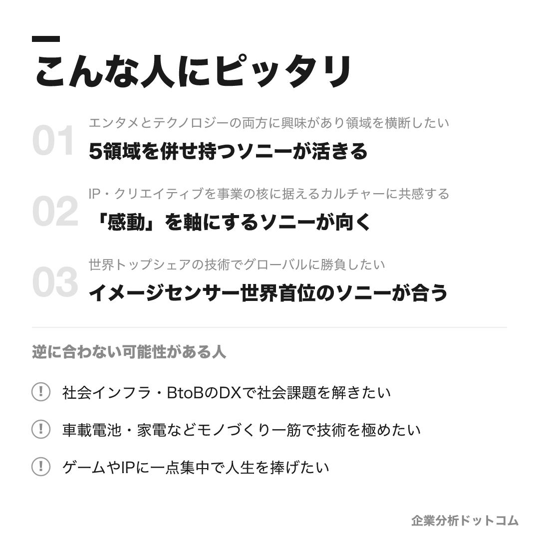 ソニーグループが合う人・合わない可能性がある人の早見表