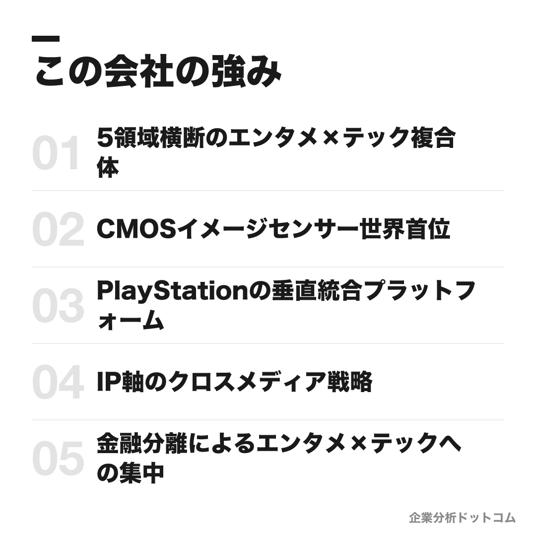 ソニーグループの強み: 5領域横断のエンタメ×テック複合体、CMOSイメージセンサー世界首位、PlayStationの垂直統合プラットフォーム、IP軸のクロスメディア戦略、金融分離によるエンタメ×テックへの集中