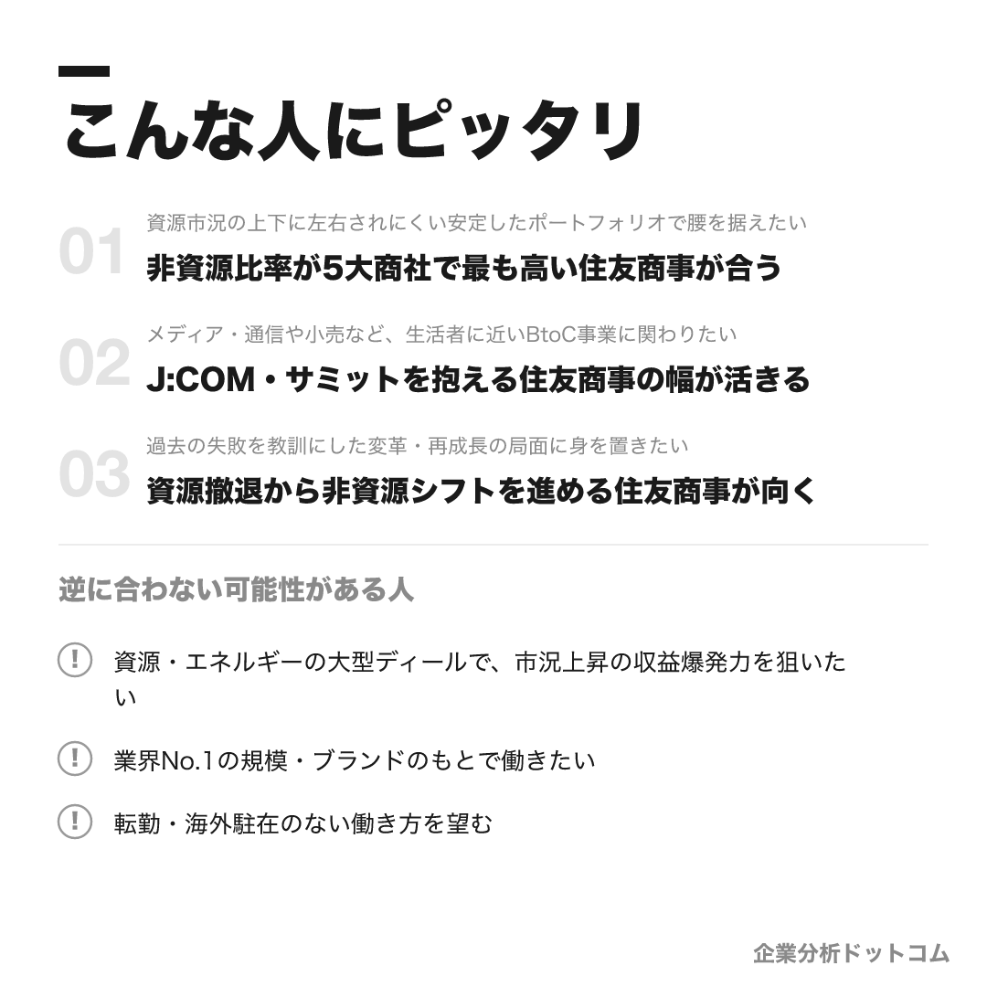 住友商事が合う人・合わない可能性がある人の早見表