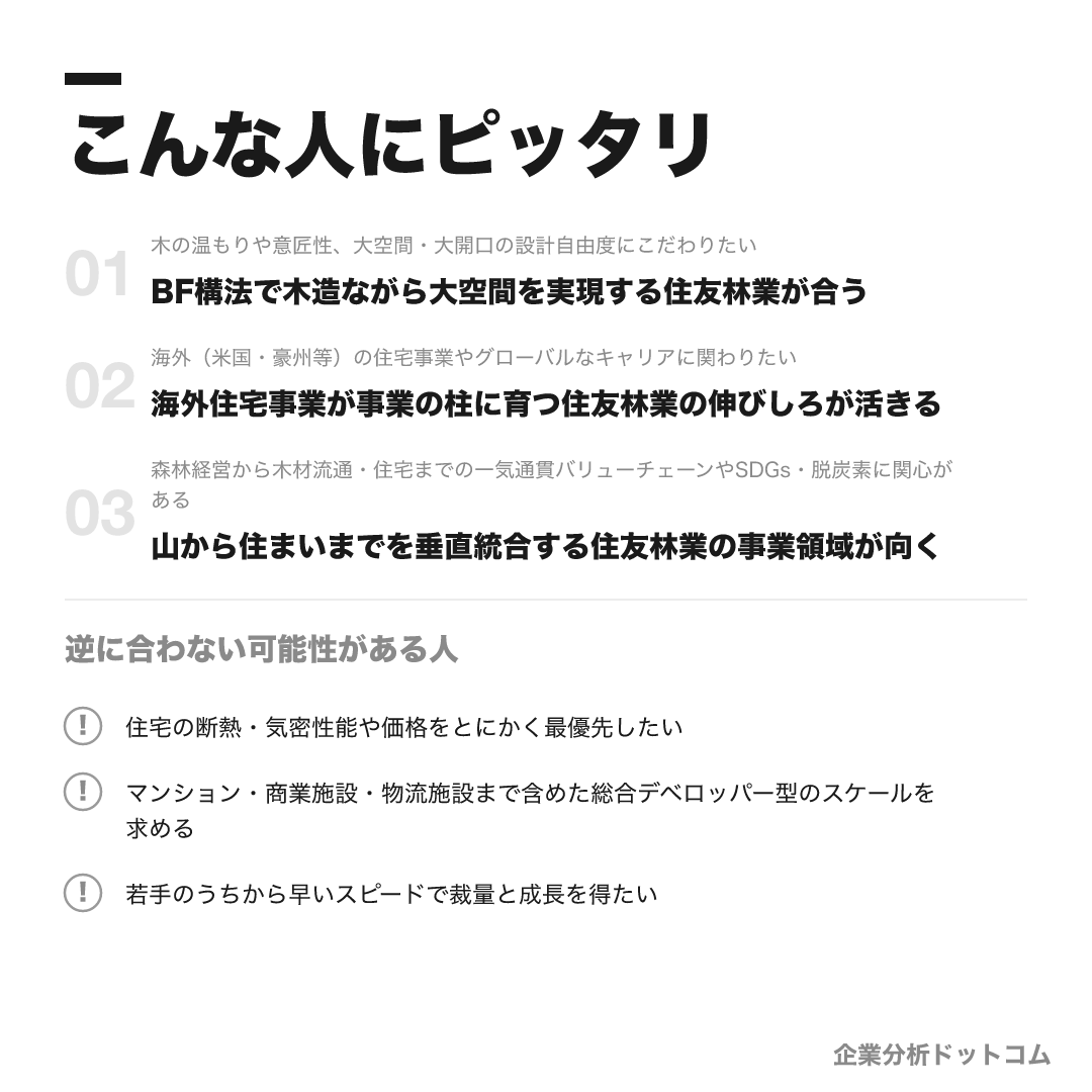 住友林業が合う人・合わない可能性がある人の早見表