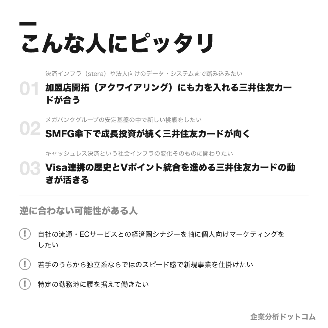 三井住友カードが合う人・合わない可能性がある人の早見表