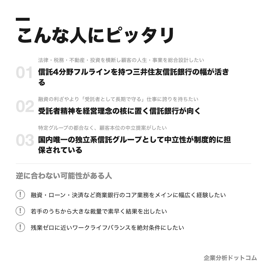 三井住友信託銀行が合う人・合わない可能性がある人の早見表