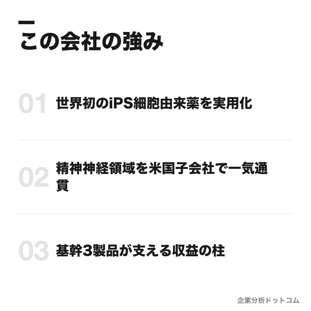 住友ファーマの強み: 世界初のiPS細胞由来薬を実用化、精神神経領域を米国子会社で一気通貫、基幹3製品が支える収益の柱