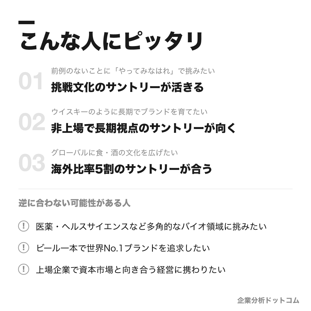 サントリーホールディングスが合う人・合わない可能性がある人の早見表