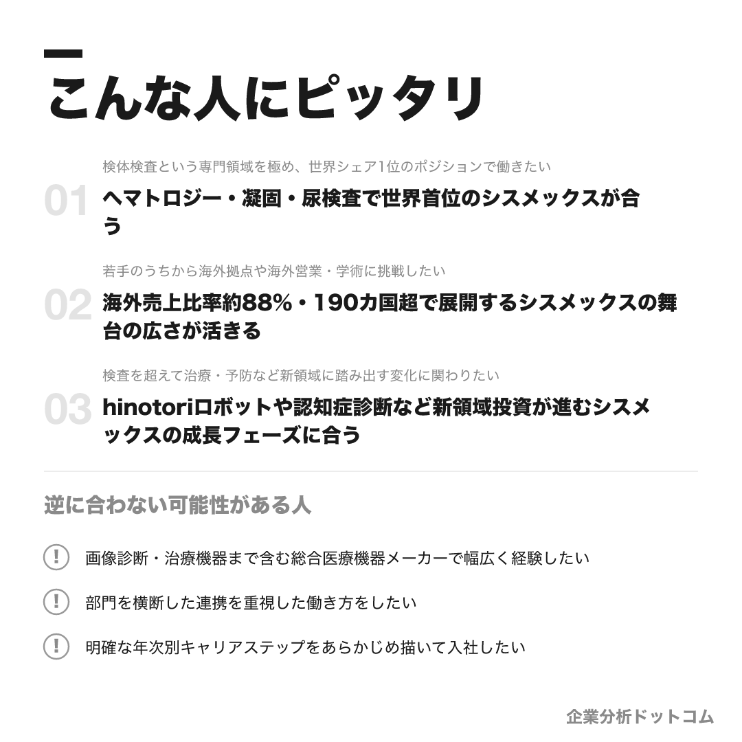 シスメックスが合う人・合わない可能性がある人の早見表