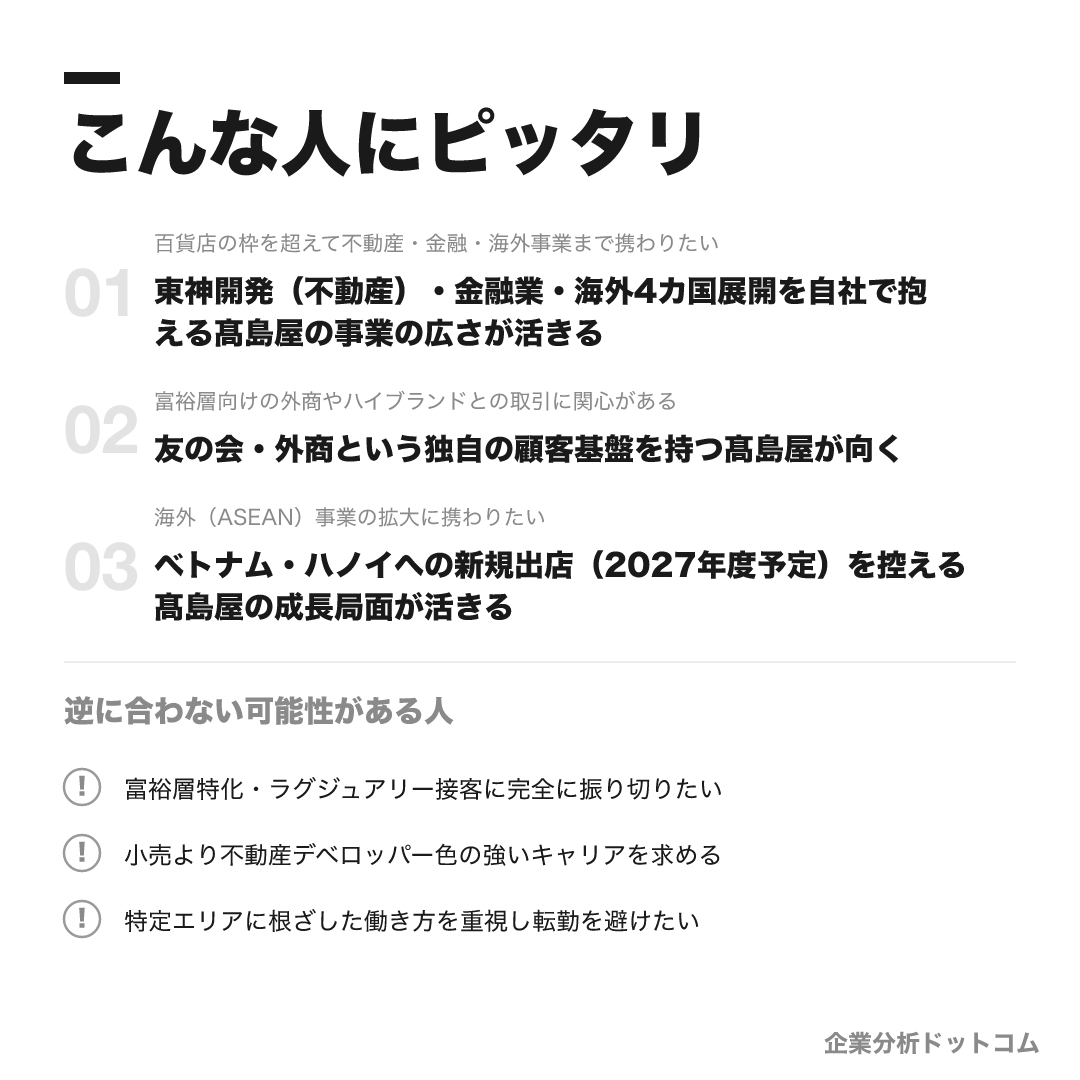 株式会社髙島屋が合う人・合わない可能性がある人の早見表