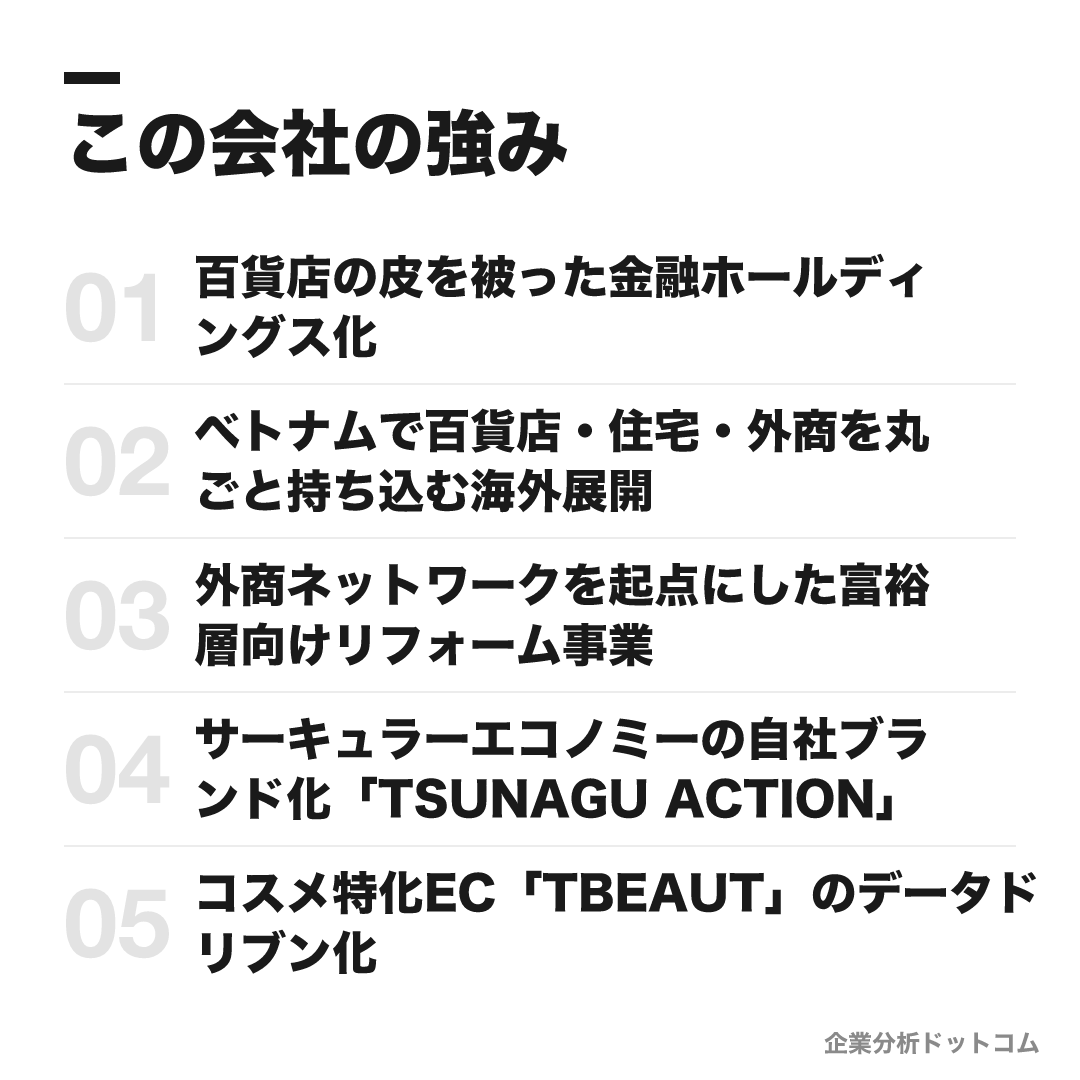 株式会社髙島屋の強み: 百貨店の皮を被った金融ホールディングス化、ベトナムで百貨店・住宅・外商を丸ごと持ち込む海外展開、外商ネットワークを起点にした富裕層向けリフォーム事業、サーキュラーエコノミーの自社ブランド化「TSUNAGU ACTION」、コスメ特化EC「TBEAUT」のデータドリブン化