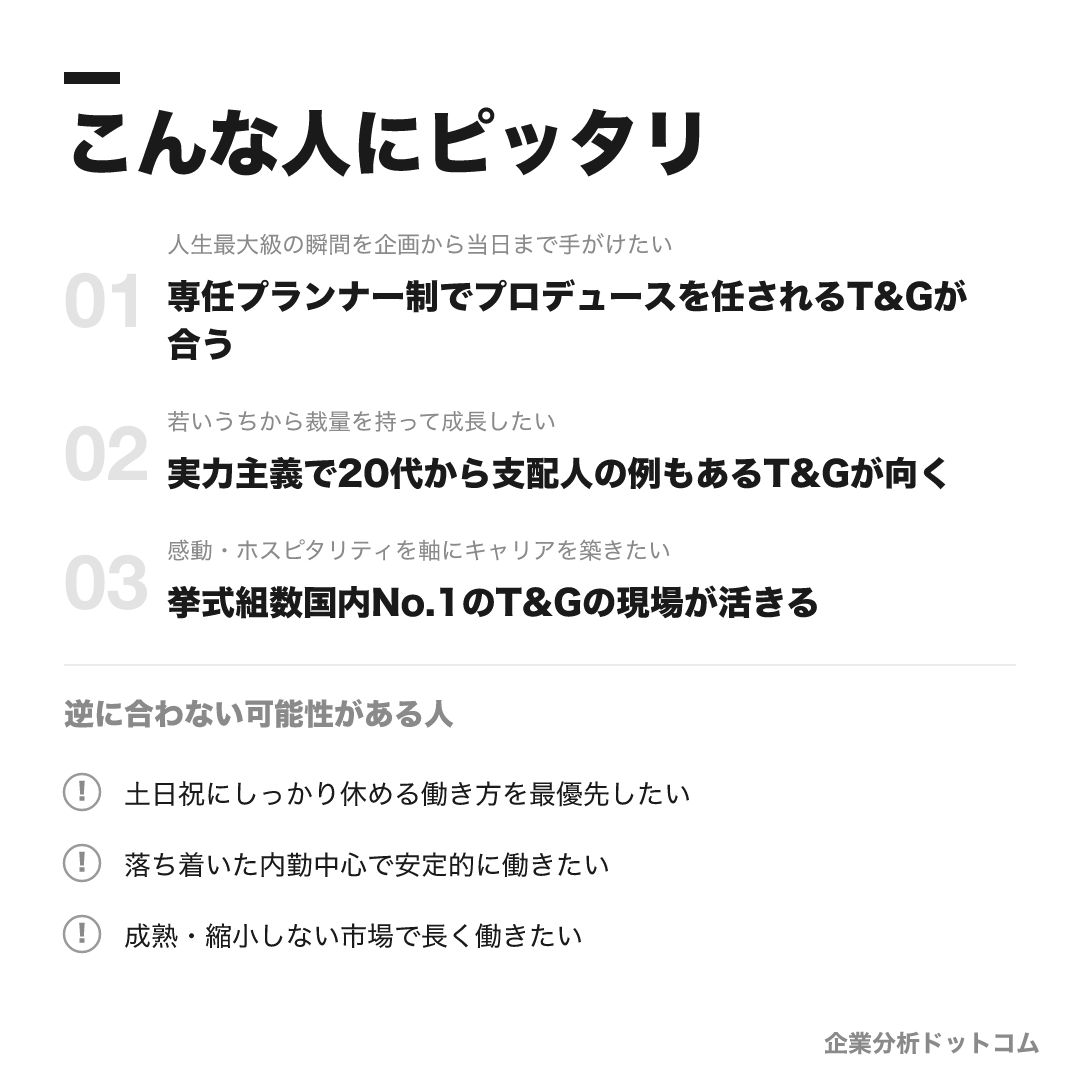 テイクアンドギヴ・ニーズのこんな人にピッタリ