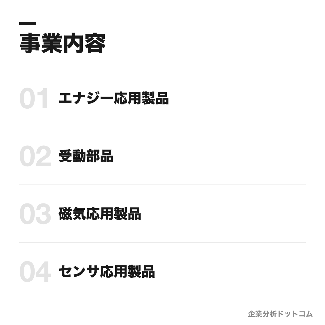 TDKの事業内容: エナジー応用製品、受動部品、磁気応用製品、センサ応用製品