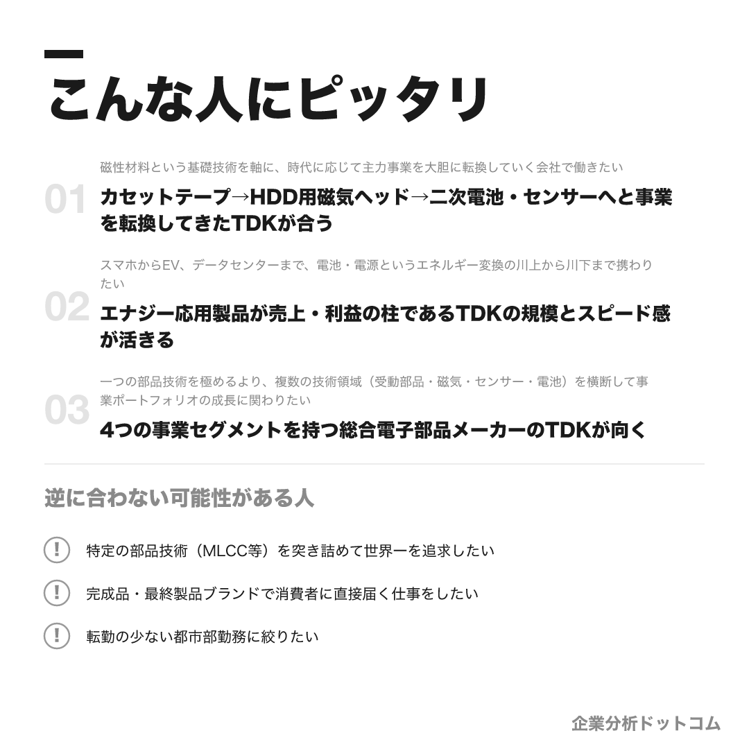 TDKが合う人・合わない可能性がある人の早見表