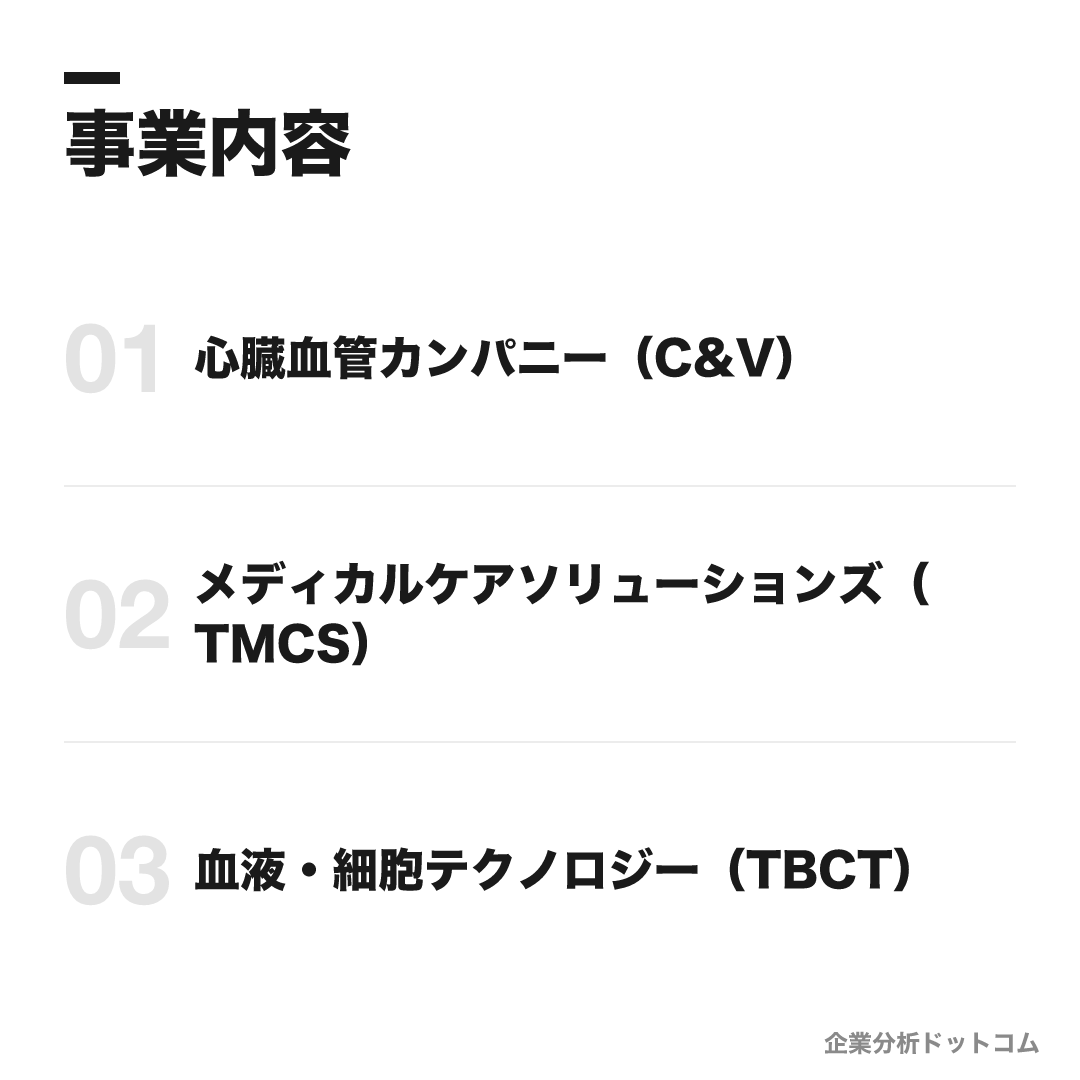 テルモ株式会社の事業内容