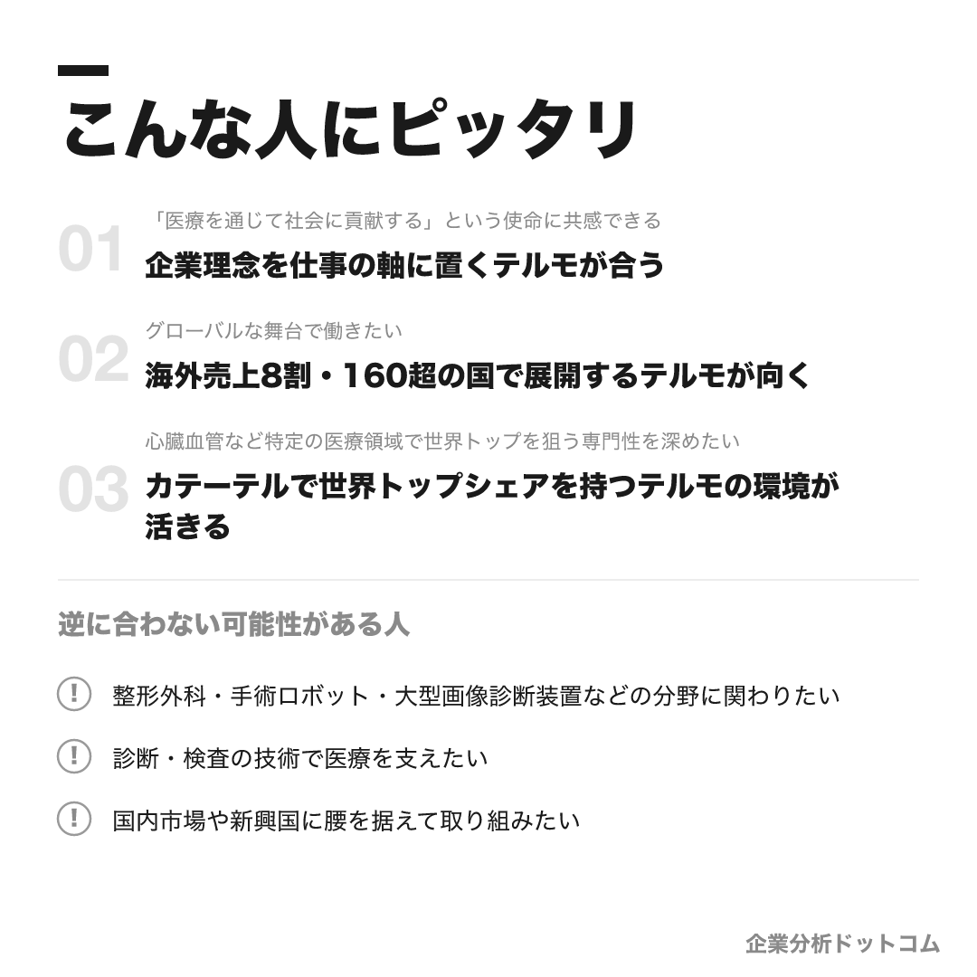 テルモ株式会社のこんな人にピッタリ