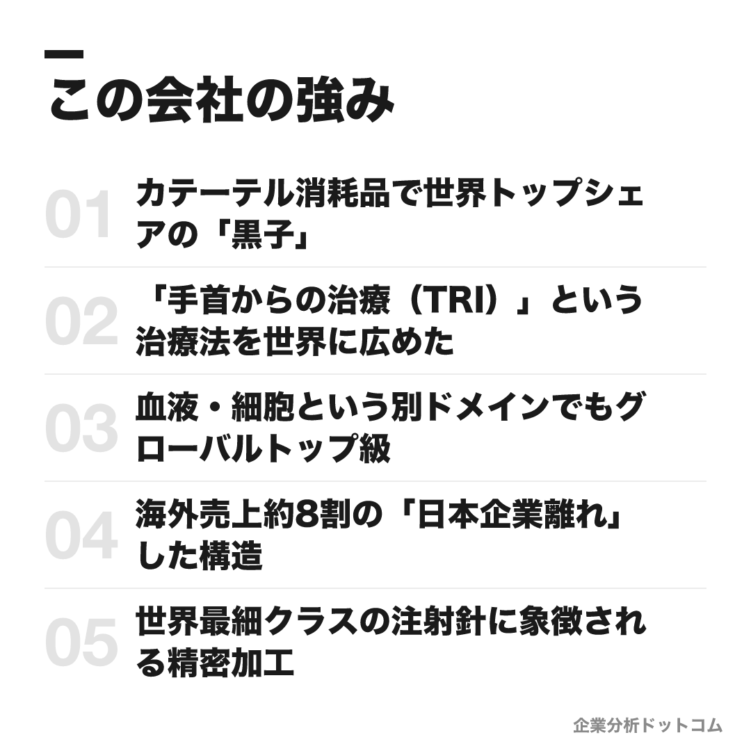 テルモ株式会社のこの会社の強み