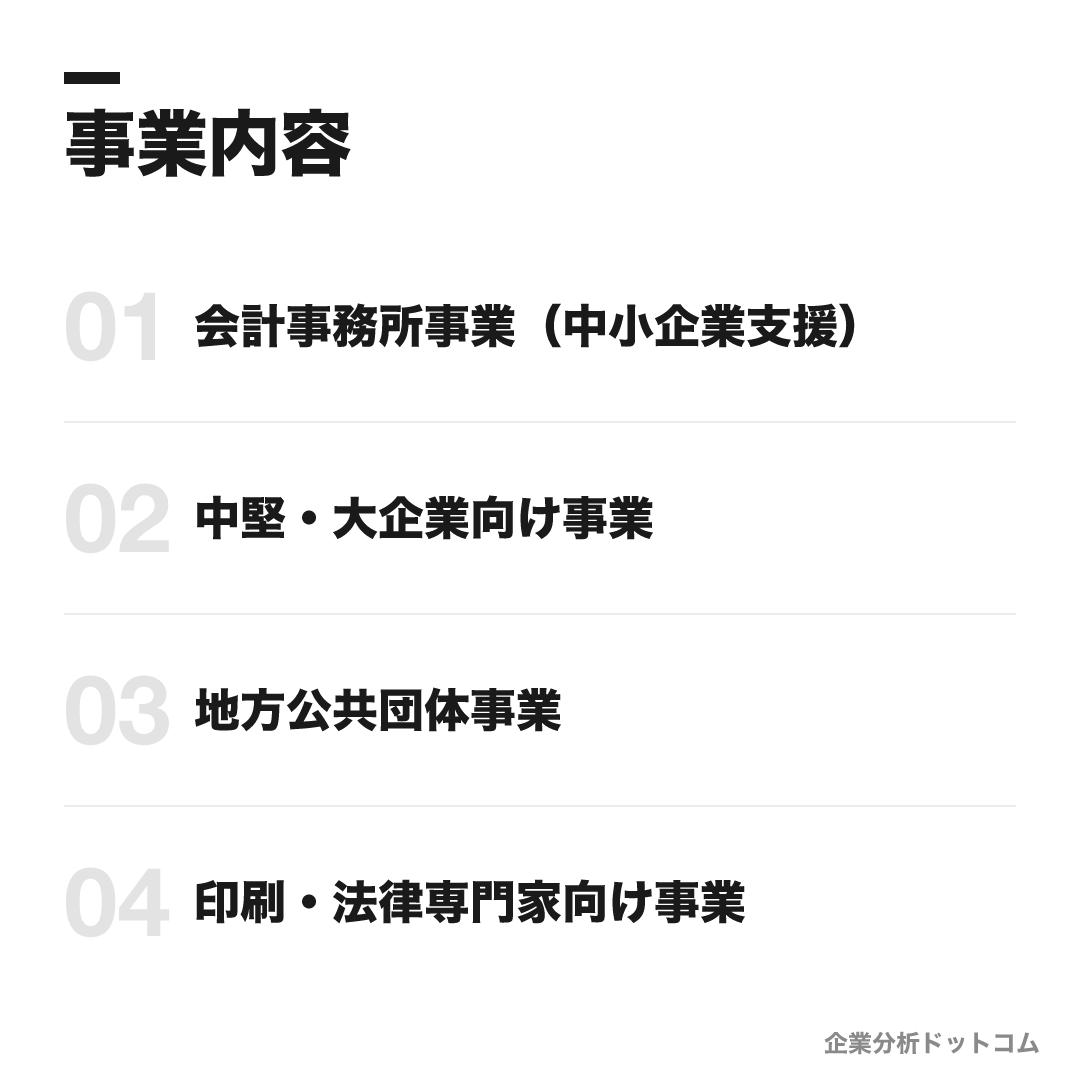 TKCの事業内容: 会計事務所事業（中小企業支援）、中堅・大企業向け事業、地方公共団体事業、印刷・法律専門家向け事業