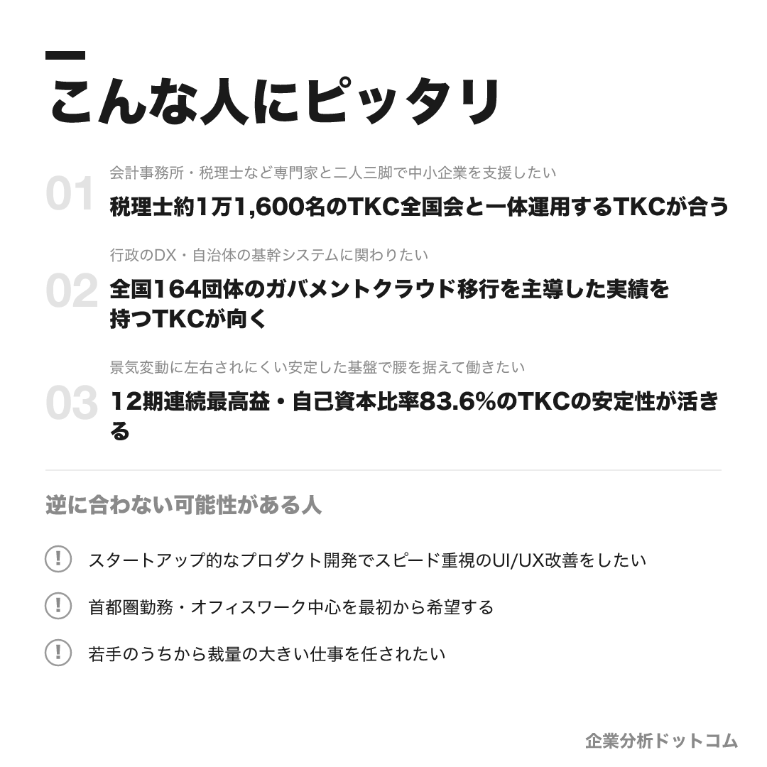 TKCが合う人・合わない可能性がある人の早見表