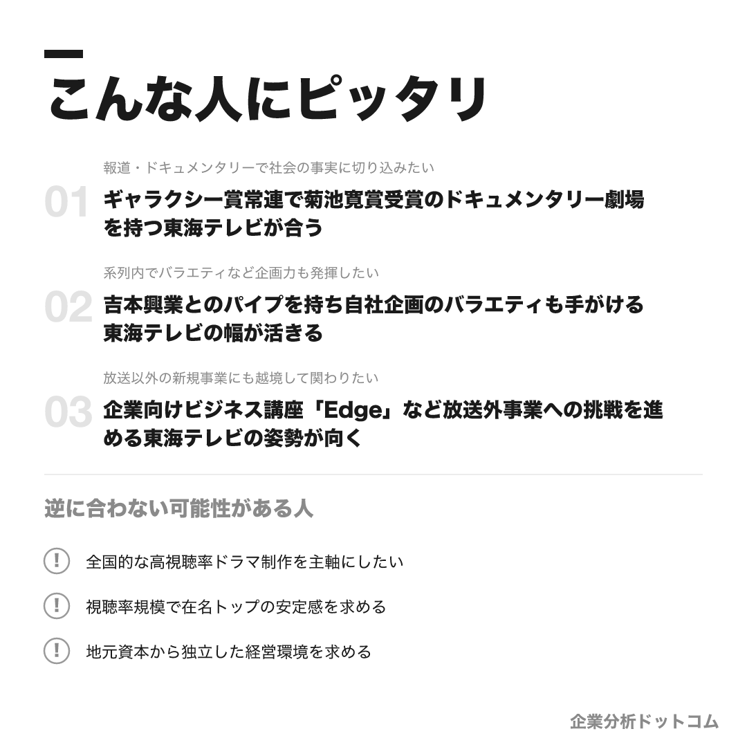 東海テレビが合う人・合わない可能性がある人の早見表