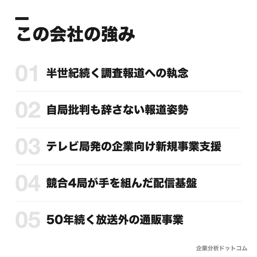 東海テレビの強み: 半世紀続く調査報道への執念、自局批判も辞さない報道姿勢、テレビ局発の企業向け新規事業支援、競合4局が手を組んだ配信基盤、50年続く放送外の通販事業