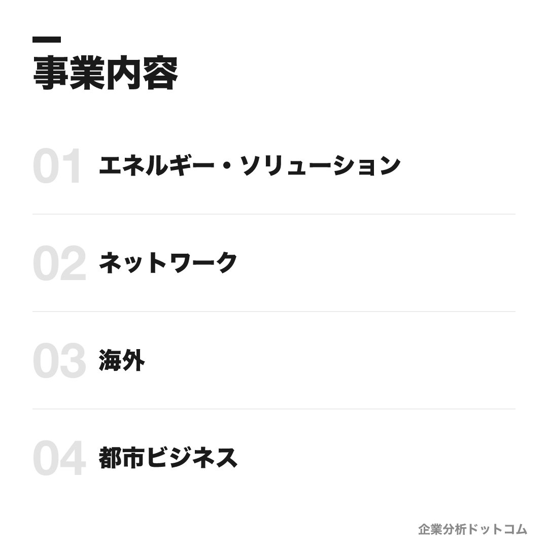 東京瓦斯株式会社(東京ガス)の事業内容: エネルギー・ソリューション、ネットワーク、海外、都市ビジネス