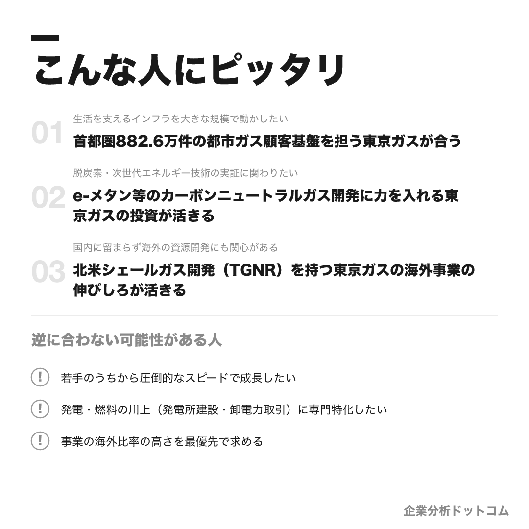 東京瓦斯株式会社(東京ガス)が合う人・合わない可能性がある人の早見表