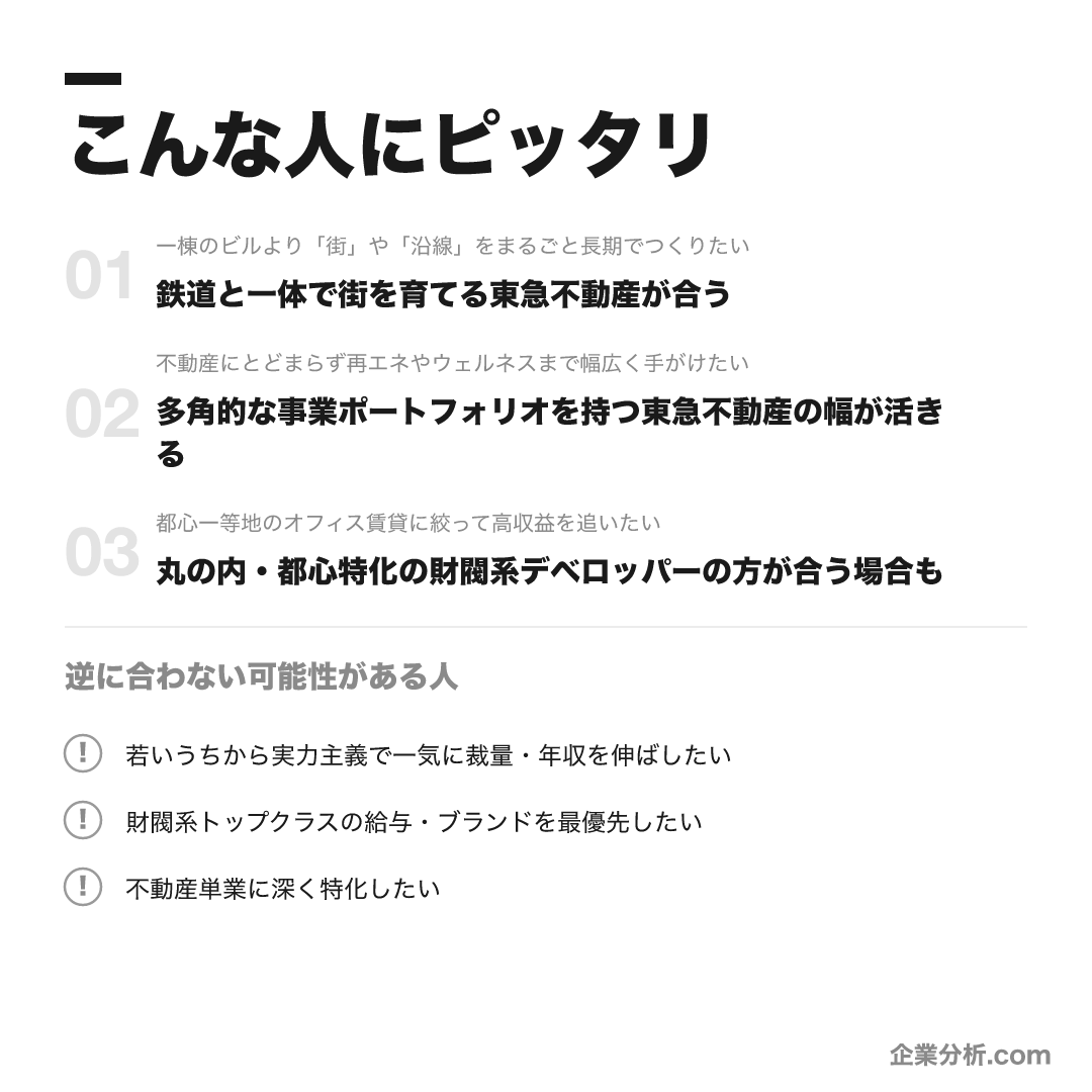 東急不動産が合う人・合わない可能性がある人の早見表