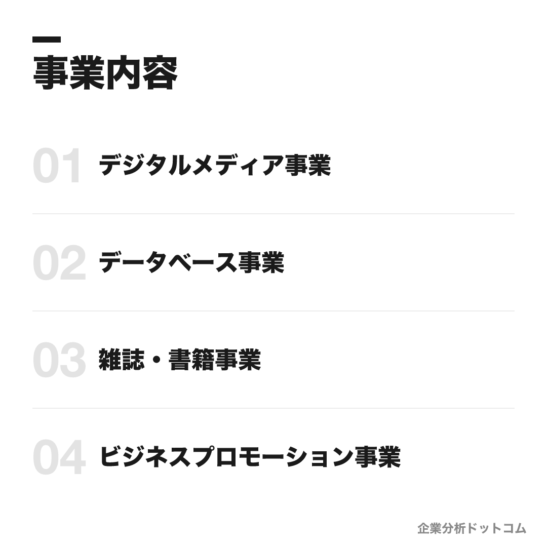 東洋経済新報社の事業内容: デジタルメディア事業、データベース事業、雑誌・書籍事業、ビジネスプロモーション事業