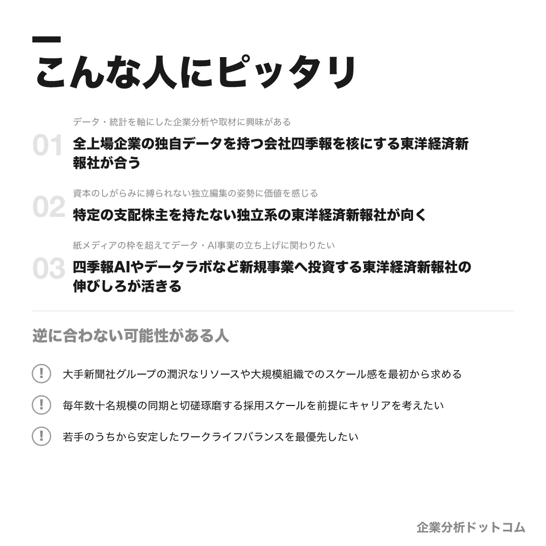 東洋経済新報社が合う人・合わない可能性がある人の早見表