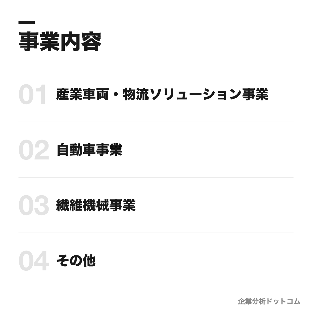 豊田自動織機の事業内容: 産業車両・物流ソリューション事業、自動車事業、繊維機械事業、その他