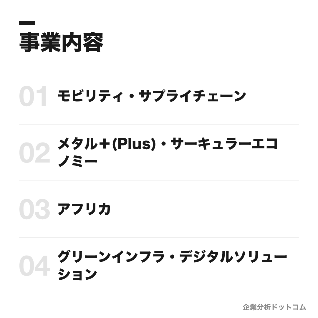 豊田通商の事業内容: モビリティ・サプライチェーン、メタル+(Plus)・サーキュラーエコノミー、アフリカ、グリーンインフラ・デジタルソリューション
