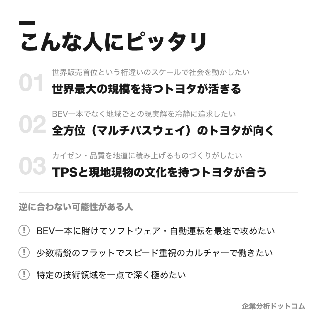 トヨタ自動車が合う人・合わない可能性がある人の早見表