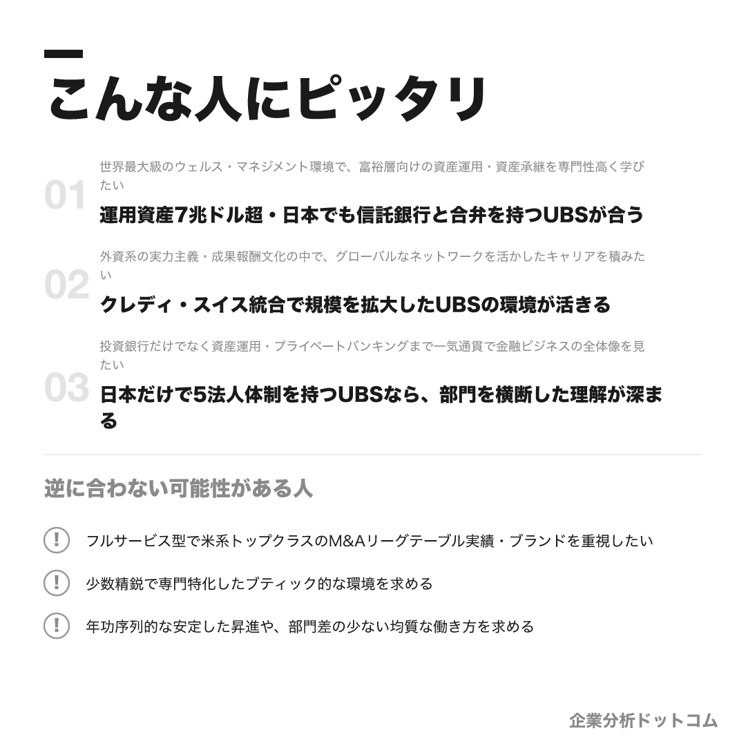 UBSが合う人・合わない可能性がある人の早見表