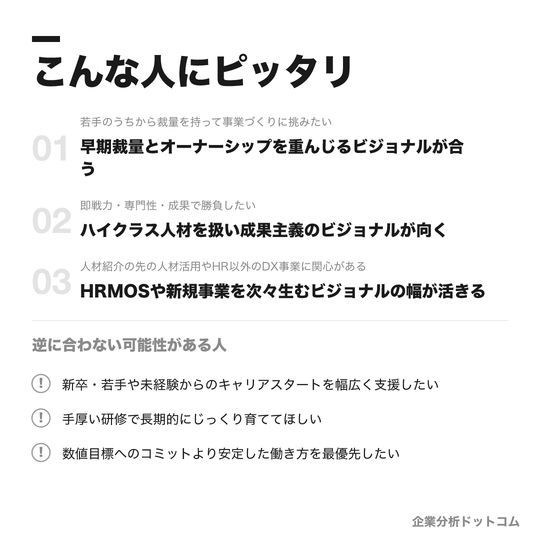 ビジョナル株式会社(ビズリーチ)が合う人・合わない可能性がある人の早見表
