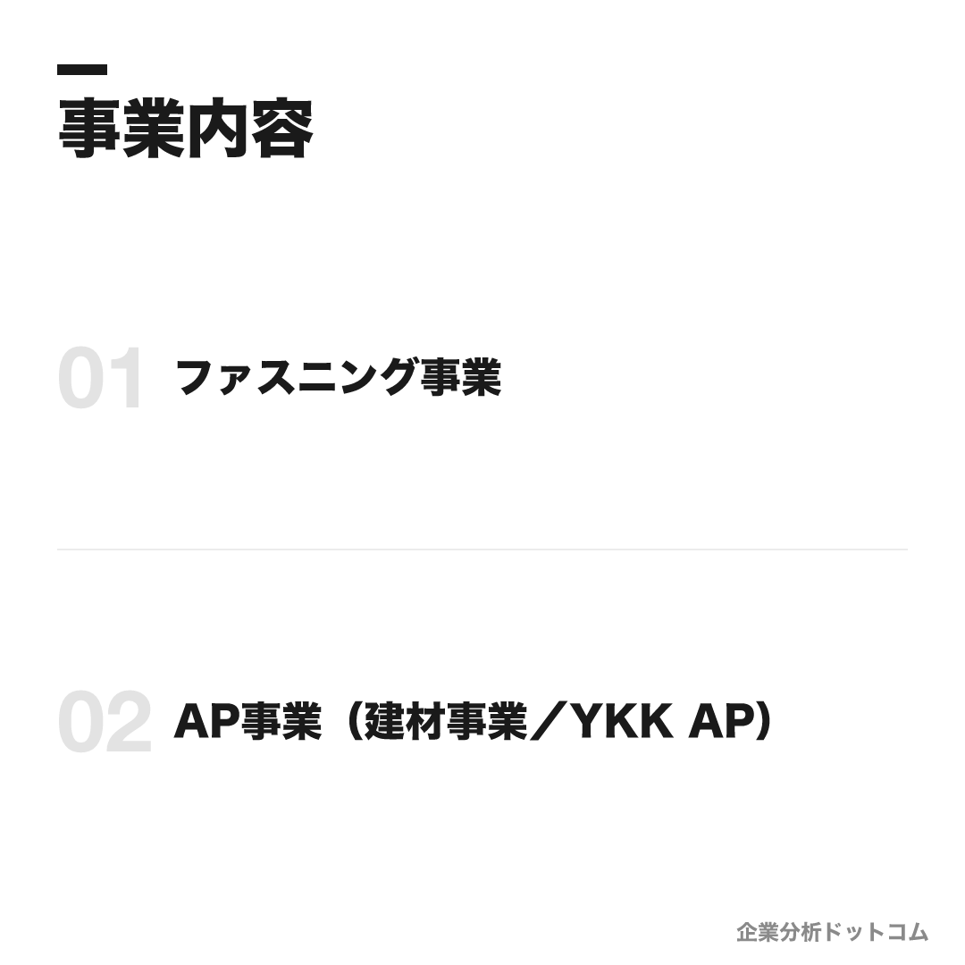 YKKの事業内容: ファスニング事業、AP事業（建材事業／YKK AP）