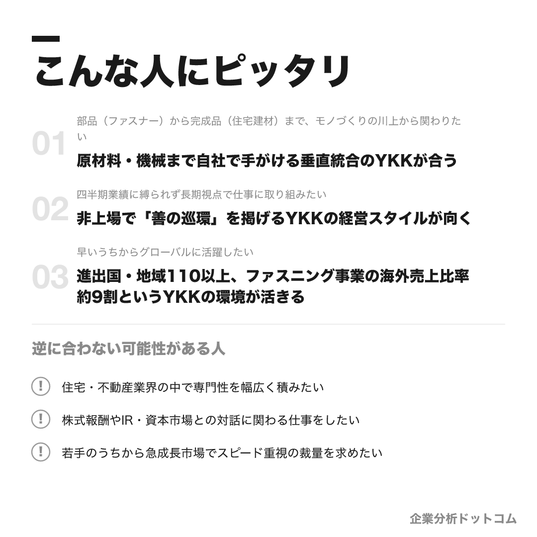 YKKが合う人・合わない可能性がある人の早見表