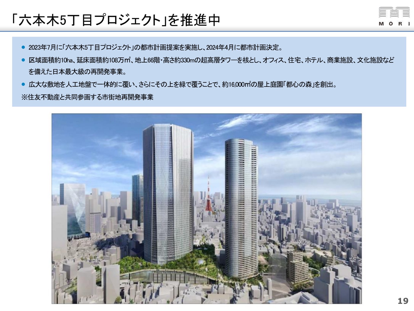 六本木5丁目プロジェクトの完成イメージと計画概要