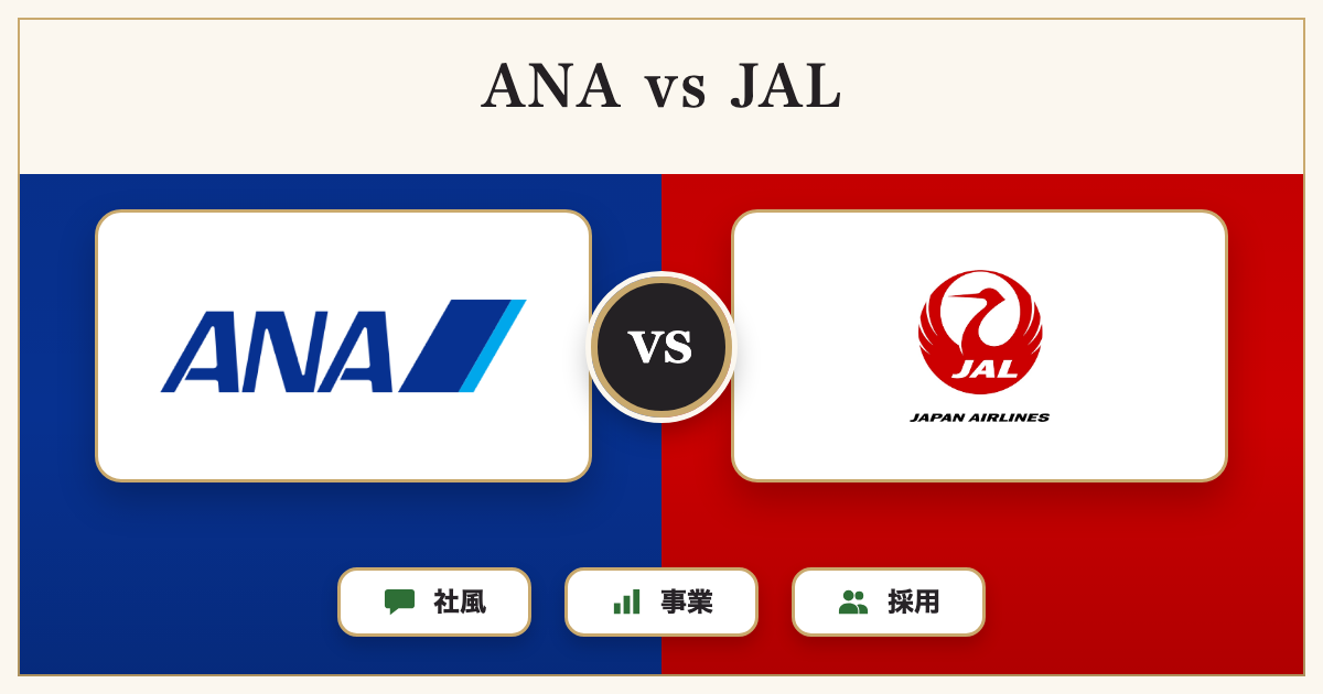 ANAとJALの違いを徹底比較｜就活の企業研究・志望動機対策のサムネイル